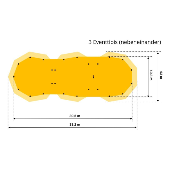 3 Eventtipis (nebeneinander)