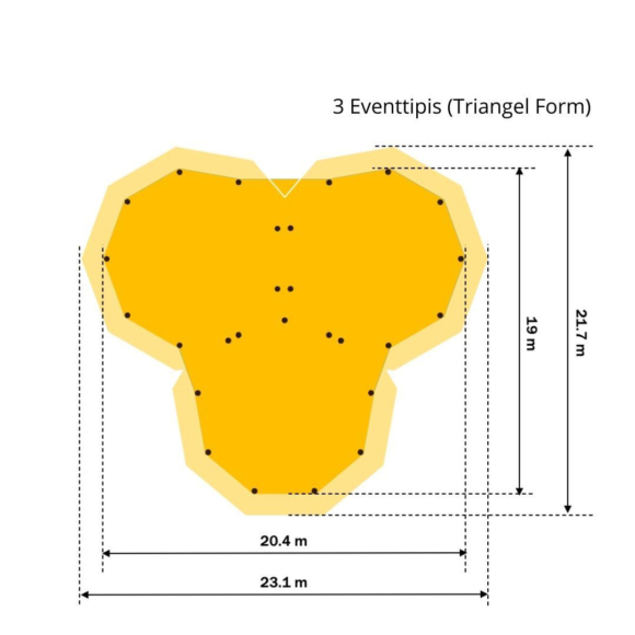 3 Eventtipis (Triangel/Kleeblatt)