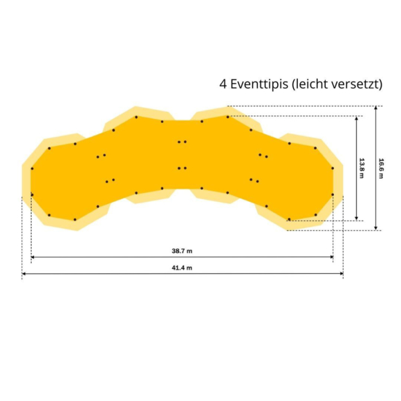 4 Eventtipis (leicht versetzt)